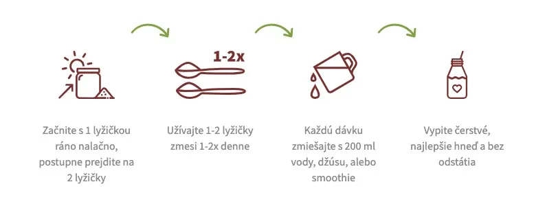 Hotový zelený nápoj Blendea SuperGreens v pohári
