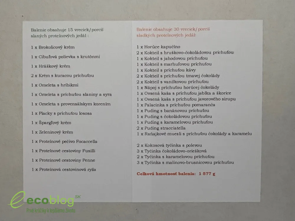 Sprievodca a jedálniček na 15 dní v balíčku Profidiet