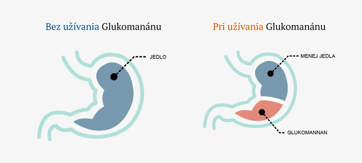 Balenie ReduXin FORTE od NaturaMed z môjho testu